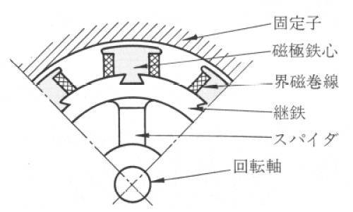 皮渣的营养价值高吗-皮渣的营养价值网- 皮渣的功效与作用知识,分享皮渣有什么营养
